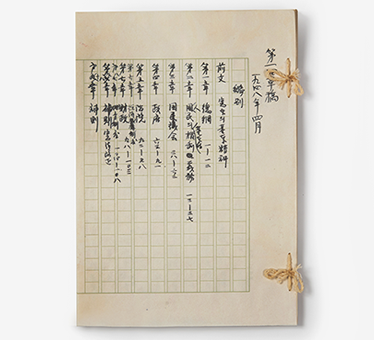 Replica of the first draft of the Constitution (1948), collection of the Korea University Museum